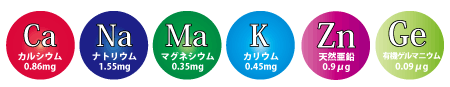 ウォーターサーバー呼気時菌汚染テスト結果